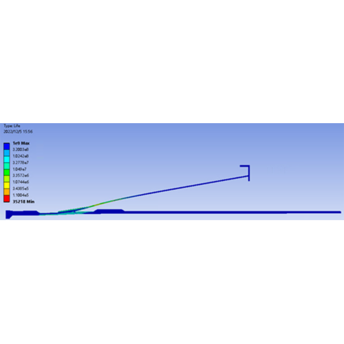 CAE компьютерная служба расчета усталости