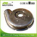 Horizontal Rubber Lined Slurry Pump Liner