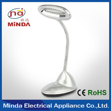 CE&ROHS led desk lamp