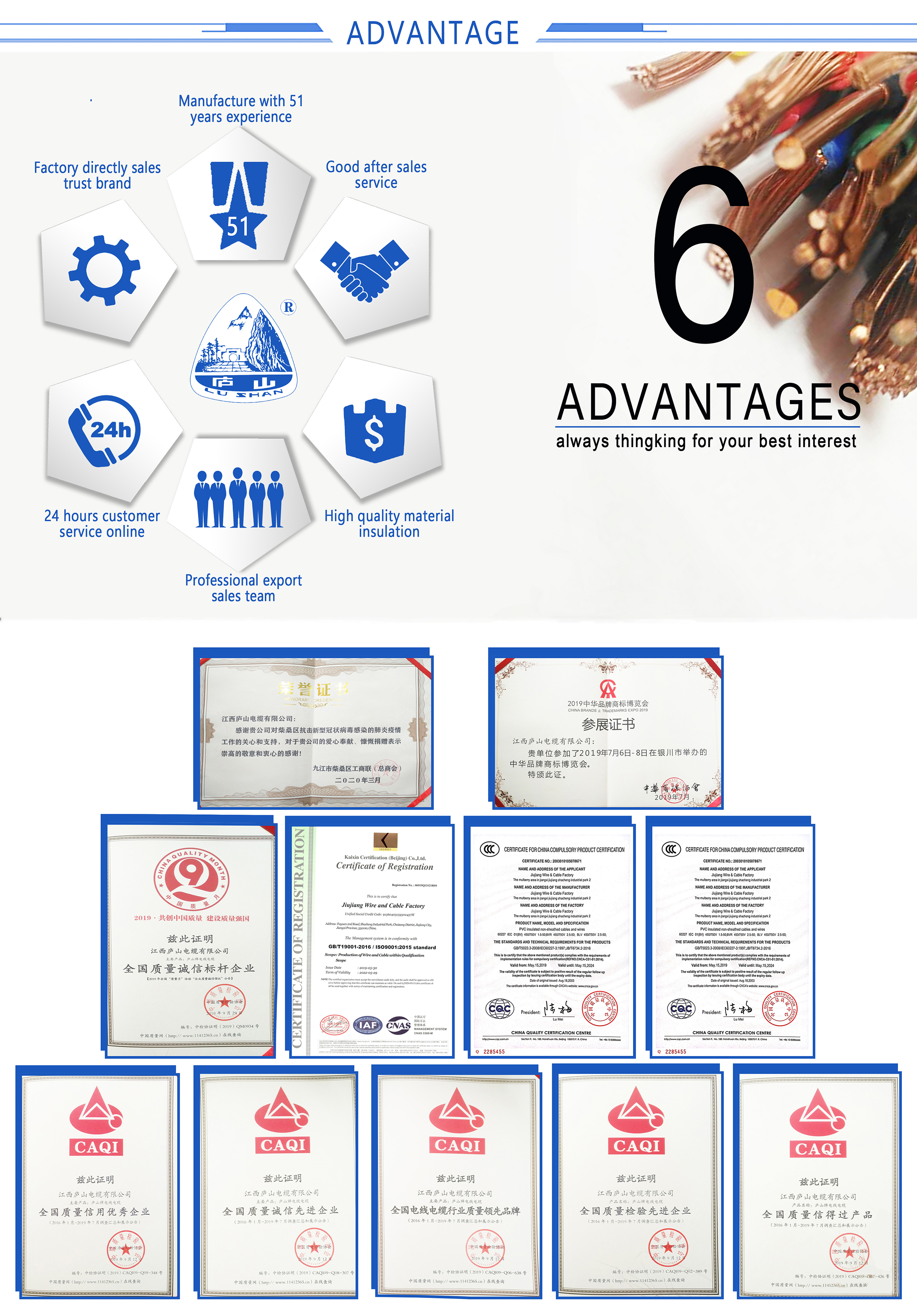 3 Adv Certificates