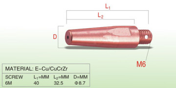 M6 4mm الاتصال تلميح MIG / MAG لحام الشعلة