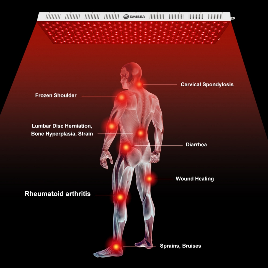 2020 Newest 200w Physical Therapy Lights