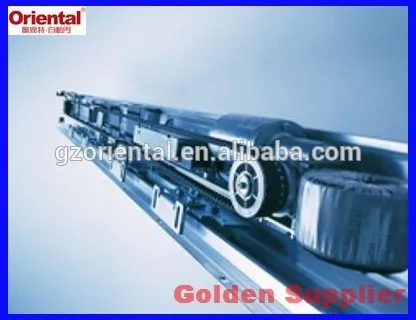 guangzhou oriental electric motor