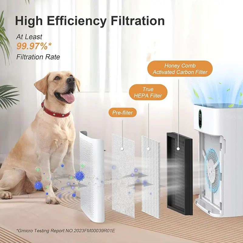Advanced Home Air Purifier for Cleaner Living Spaces