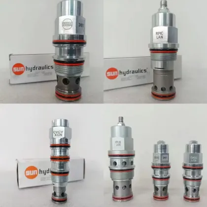 hydraulic cartridge joystick valve