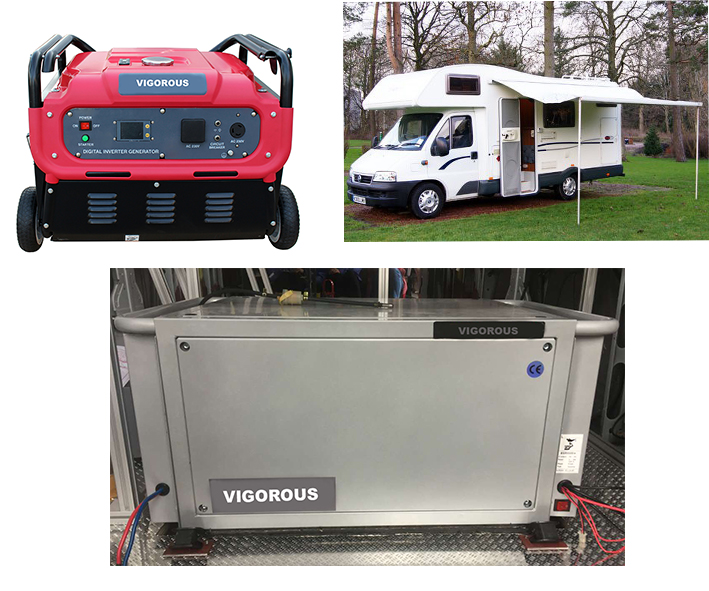 RV Generators