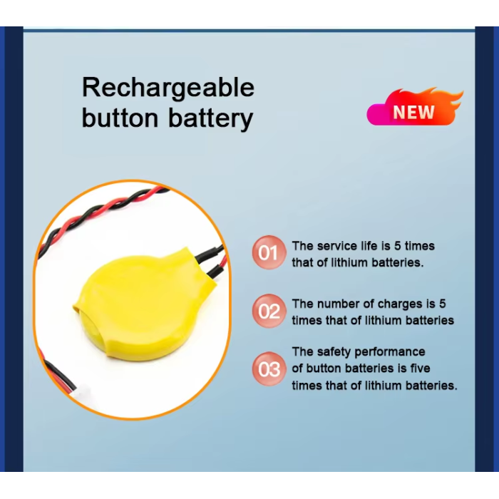 Двусторонний пароль с помощью смарт -отпечатков пальцев цифровой замок