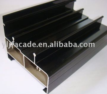 2015 internal and external environments electrophoresis aluminum profile