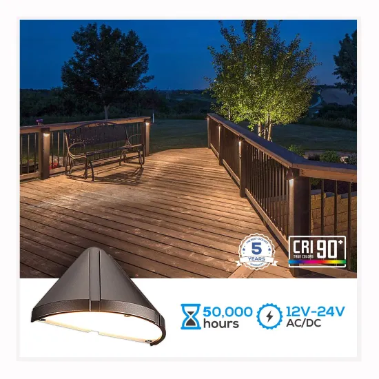Certified 5W Triangle LED Deck Light for Residential and Commercial Landscape Stair Decoration
