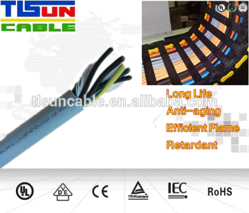 Drag chain cables towing cable move the cables robotic