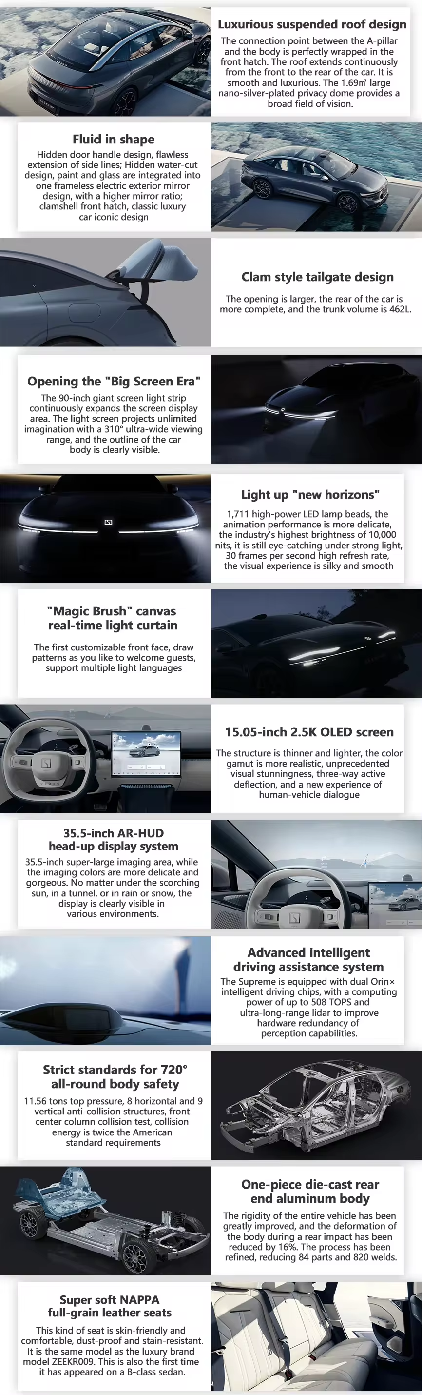 Electric car Zeekr 007 AWD 100kWh Electric car Zeekr 007 AWD 100kWh