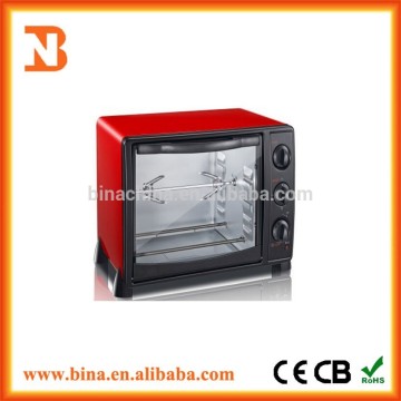 2015 The Most Popular German Oven
