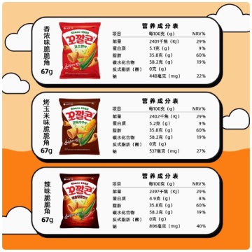 Lotte Crispy Snacks Puffed Delight for Every Taste