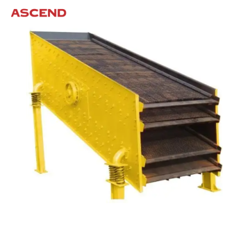 Two-Three Deck Vibrating Screen Machines for Gold and Limestone Mining