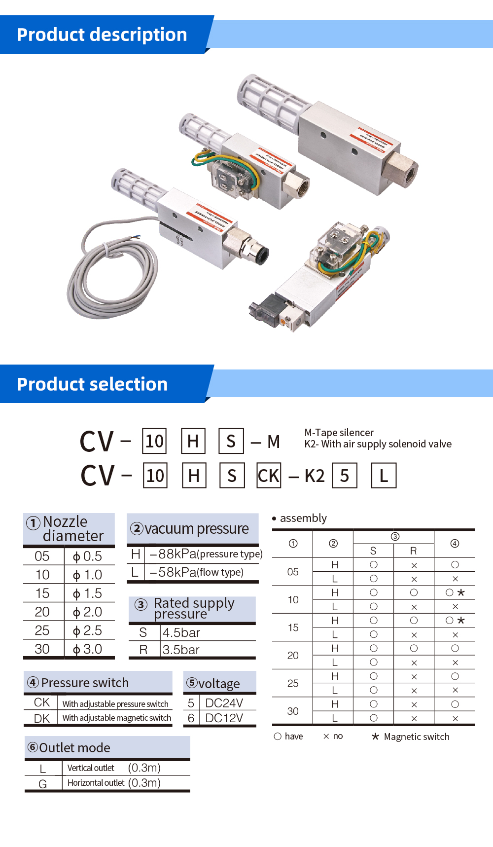 Vacuum generator CV series