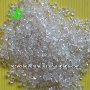 HIPS Resin