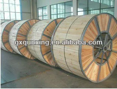 Made in China Electric wires and cables