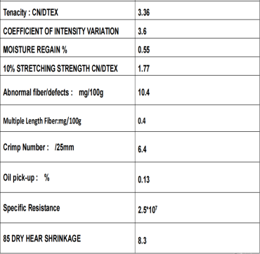 LMF WHTE SPECS(1)