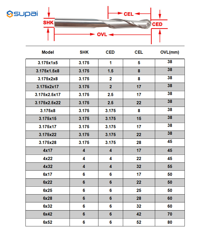 Spiral Ball Nose End Mill CNC Router Bits For Wood Tungsten Carbide Milling route tool