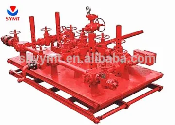 API16C hydraulic choke manifold