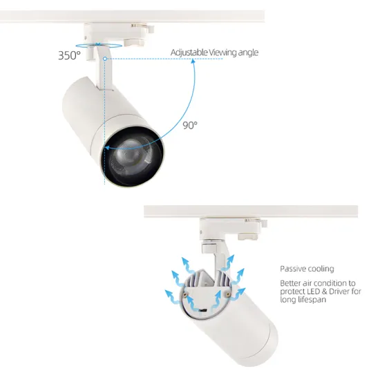 RONSE High Quality Modern Inline Track Adapter with 6W/10W Zoomable LED COB Track Lighting System