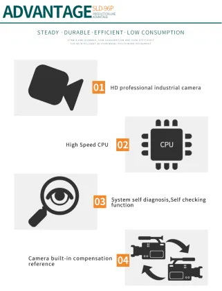 3D 4 Wheel Alignment Machine for Truck - SLD-96P Wheel Alignment Equipment