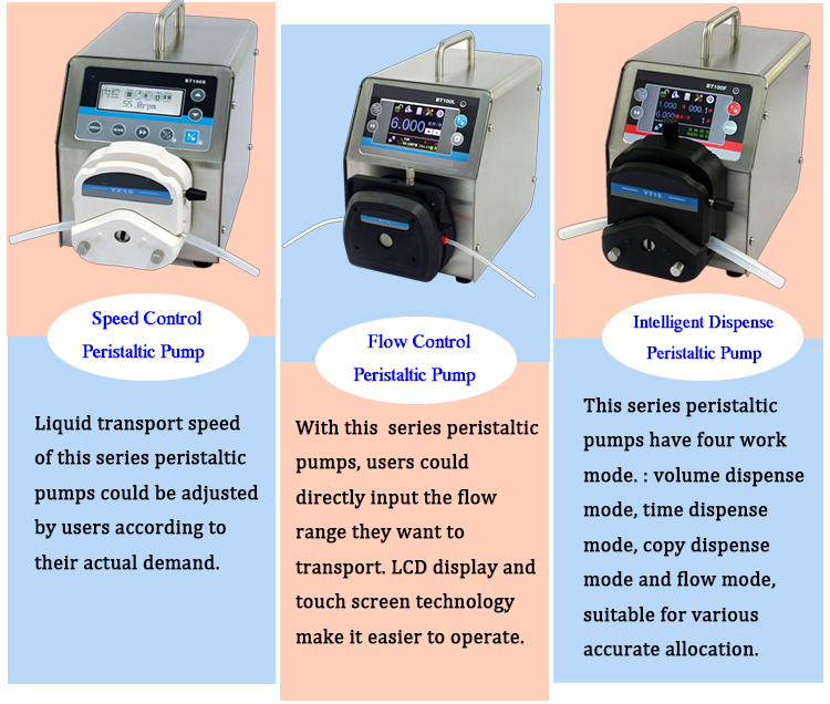 viscous fluid peristaltic pump