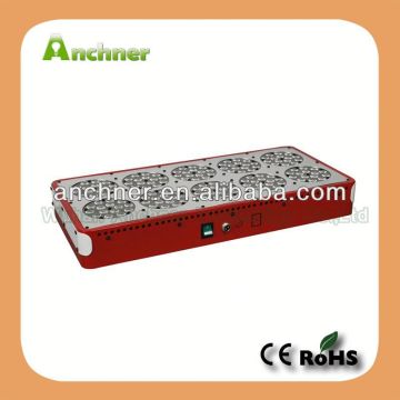 mars led grow light