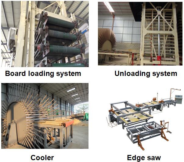 OSB (Oriented Strand Board) Production Line, OSB Making Machine Line, OSB Equipment