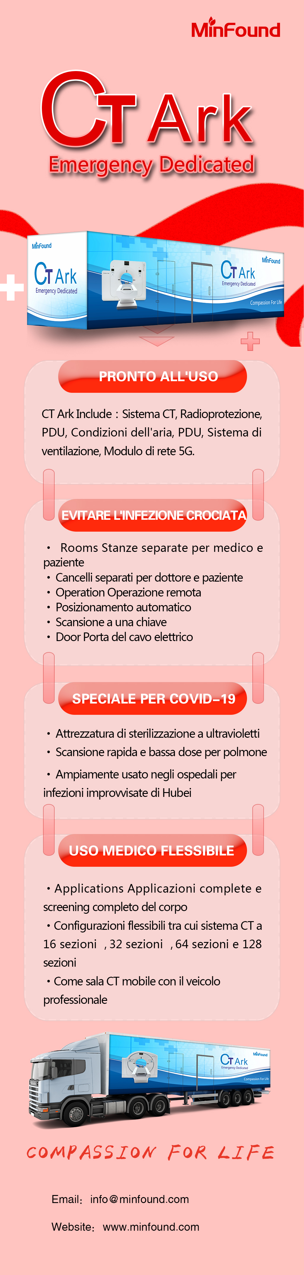 CT Ark Italian