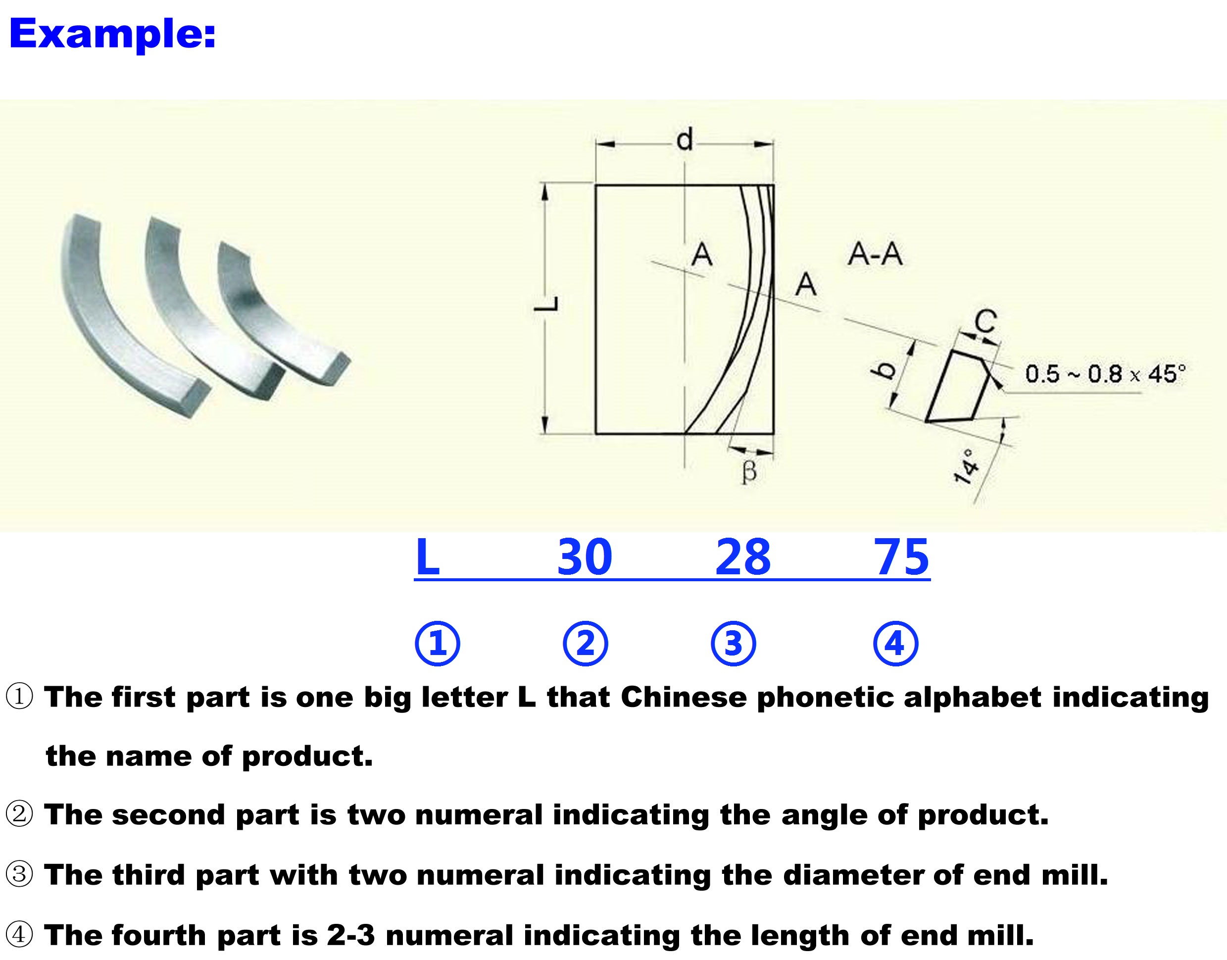 Example-General Type