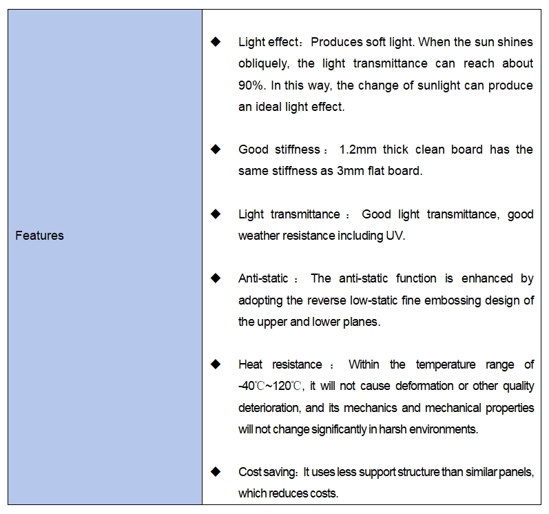 Polycarbonate Embossed Sheet