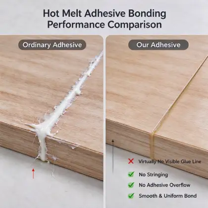 7038 Non-foaming High-Temperature Edge Banding Glue Pellets