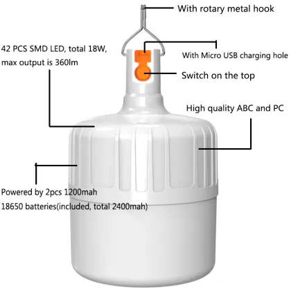 ABS Waterproof 18W LED Emergency Bulb Light - USB Charging Rechargeable