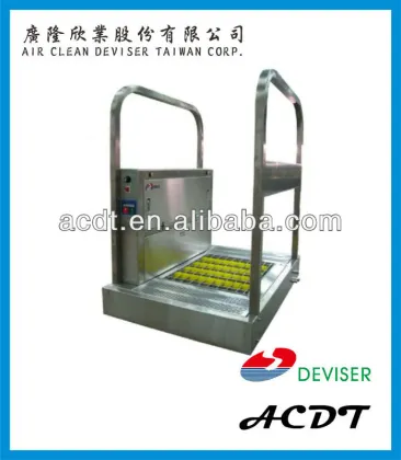 Clean shoe sole washing device