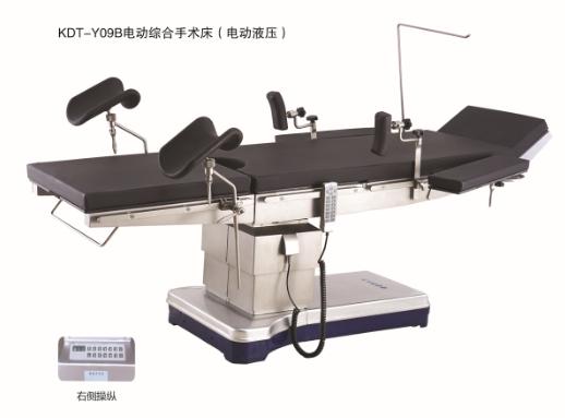 ICU room using Medical Gynecological Operating Table