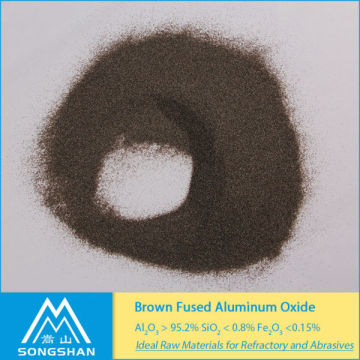 Best Price Brown Aluminum Oxide | 95% Al2O3 SiO2