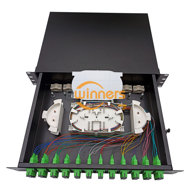 Patch Panel Box