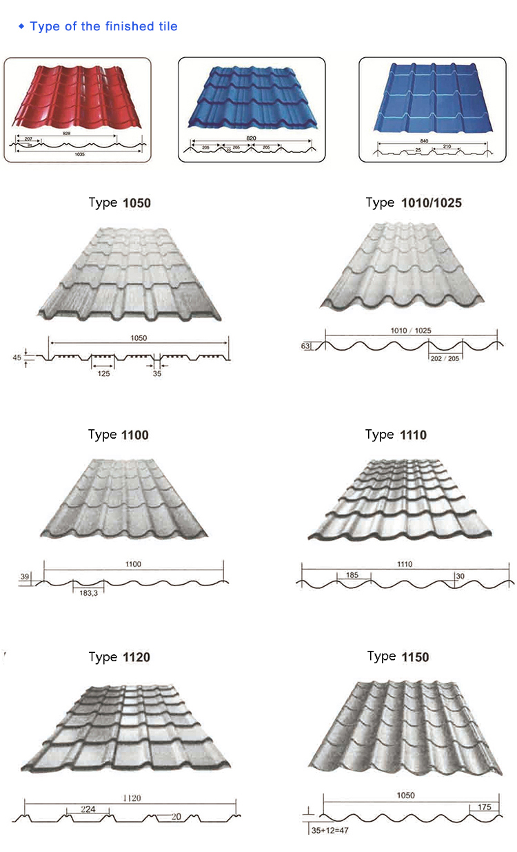 Glazed tile roll forming machine