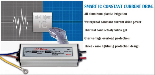 IP65 wall washer 