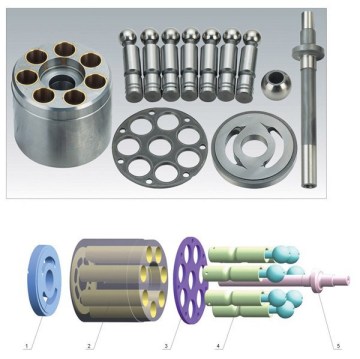 Hot sale for Linde B2PV35 B2PV50 B2PV75 B2PV105 hydraulic pump parts