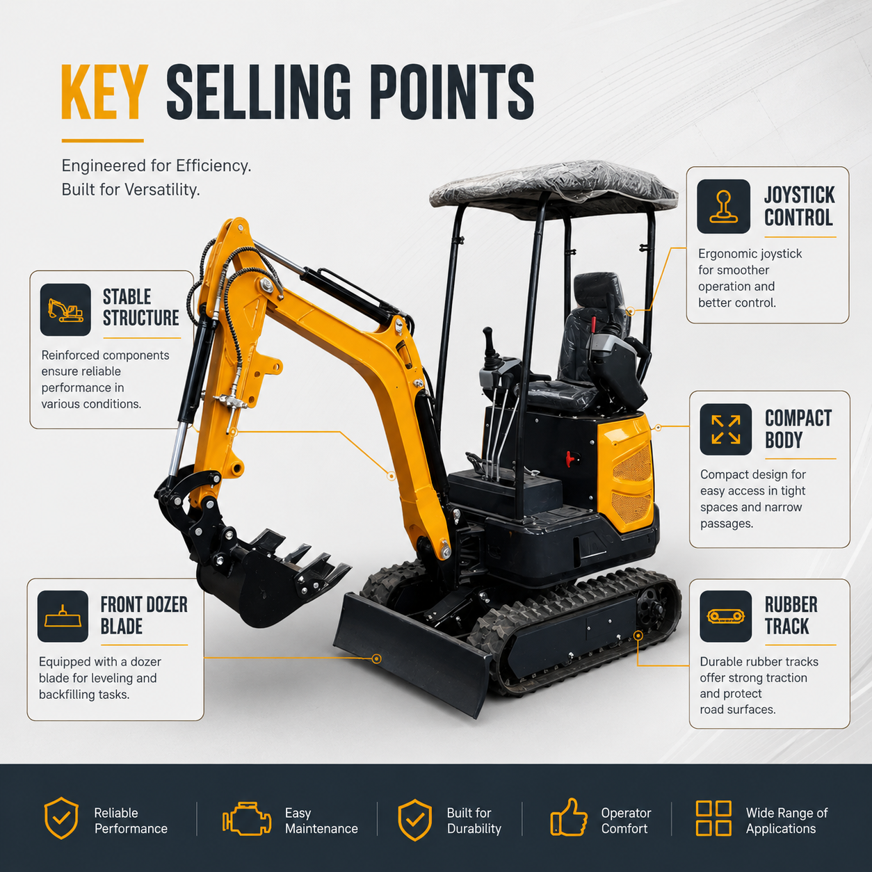 15c mini excavator5