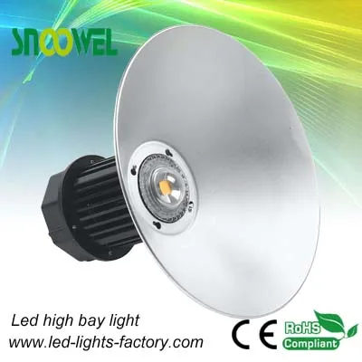 Ce Rohs 30w Led Industrial Lamp From Shenzhen 