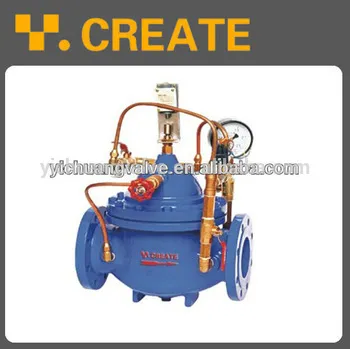 700X-type pump control valve