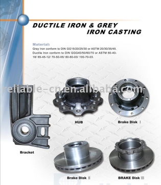 casting Disk