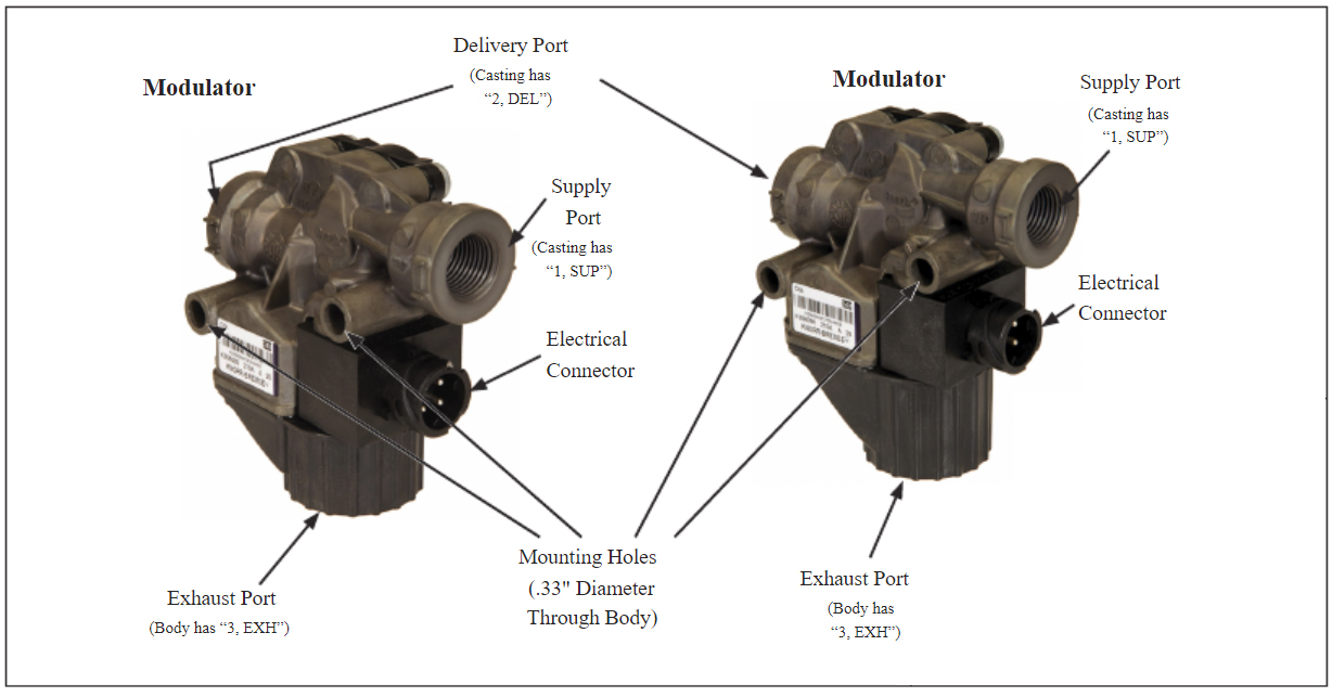 Application of DC12V Anti-lock brake system electromagnetic coils