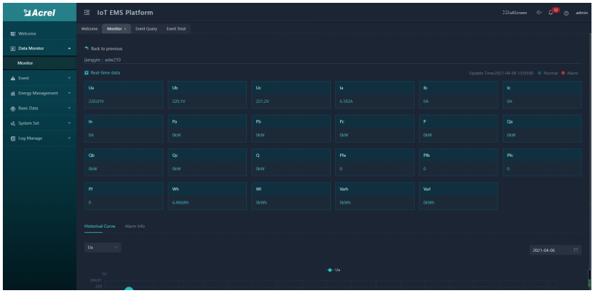 iot based energy meter monitoring system