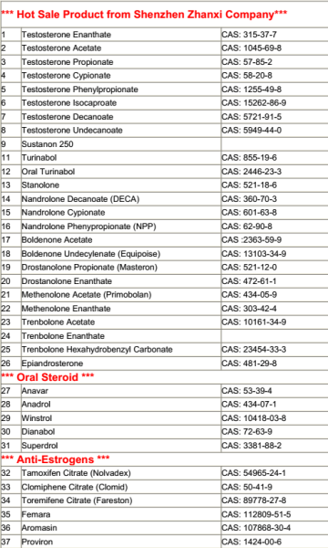 Epiandrosterone