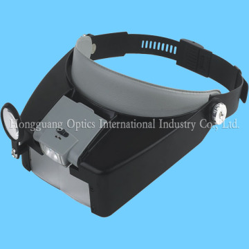 Head Magnifier (MG 81007-A1)