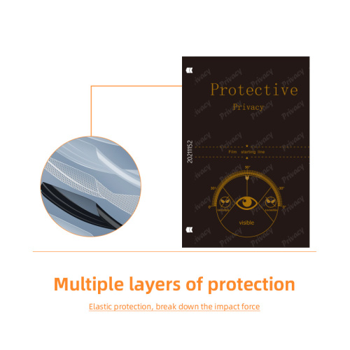 Anti-spy Screen Protector for Mobile Phone